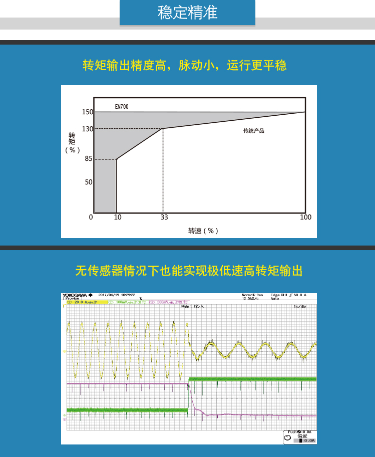 3、穩(wěn)定精準(zhǔn).jpg